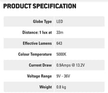 LightForce ROK 20 Utility Ultra Flood Light (Single)
